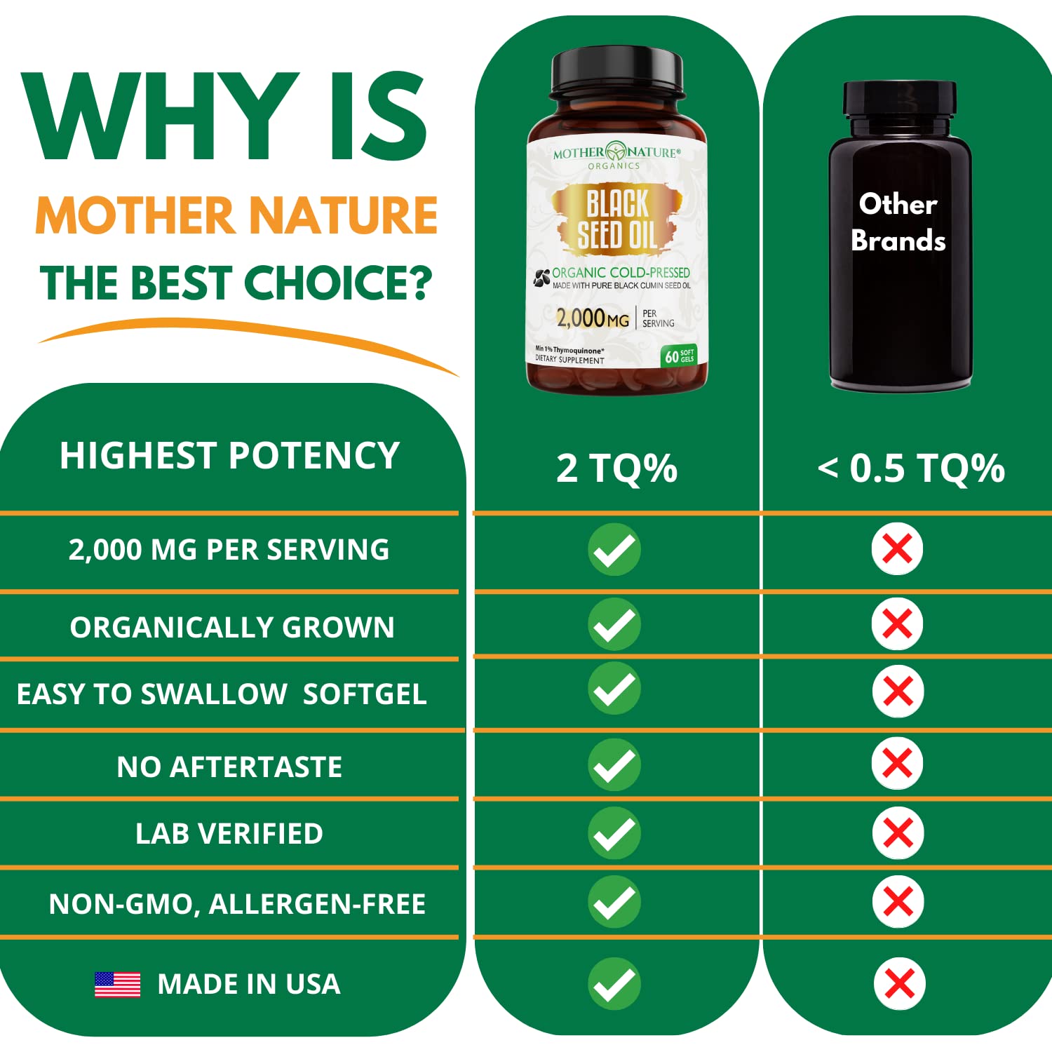 US-made bovine gelatin softgels