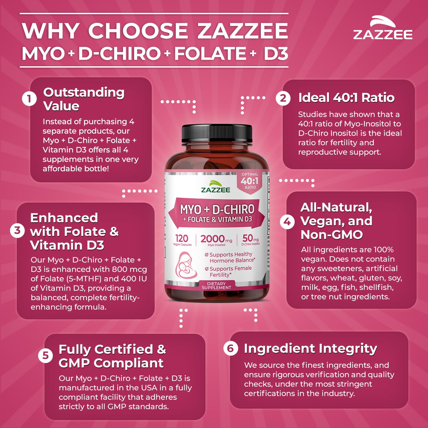 Made in USA, CGMP facility inositol supplement.