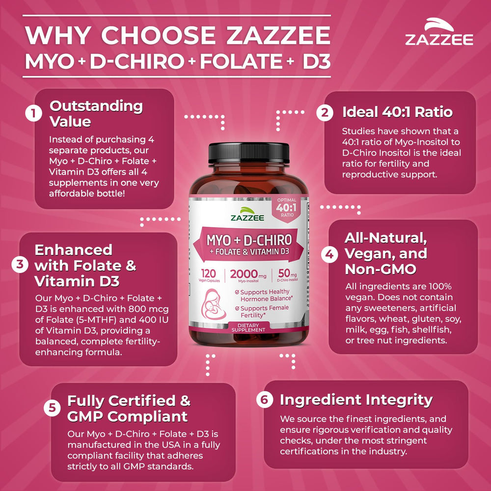 Made in USA, CGMP facility inositol supplement.