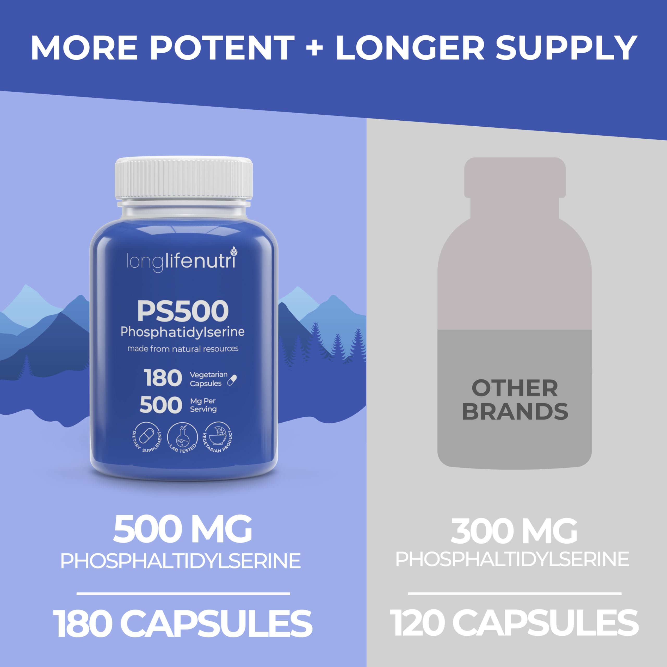 USA-made product with lab testing seal