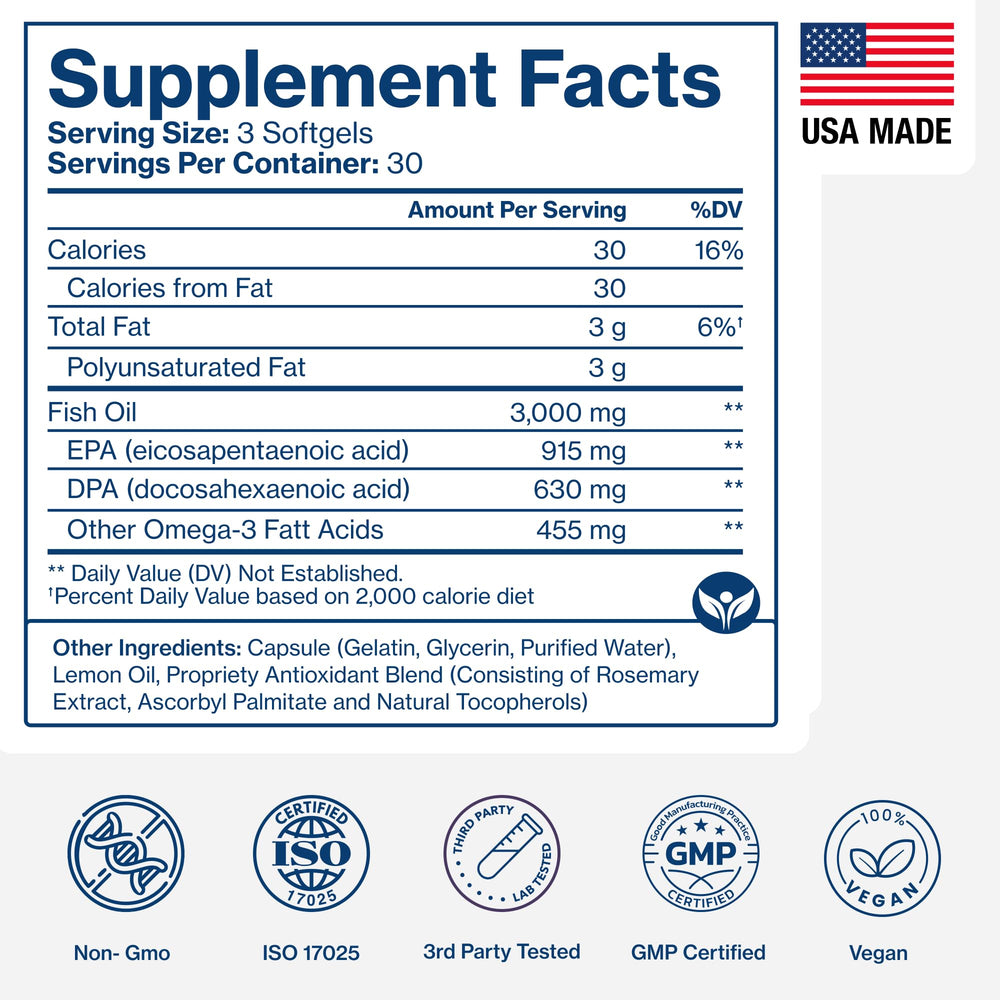 Made in USA label for omega-3 fish oil supplement