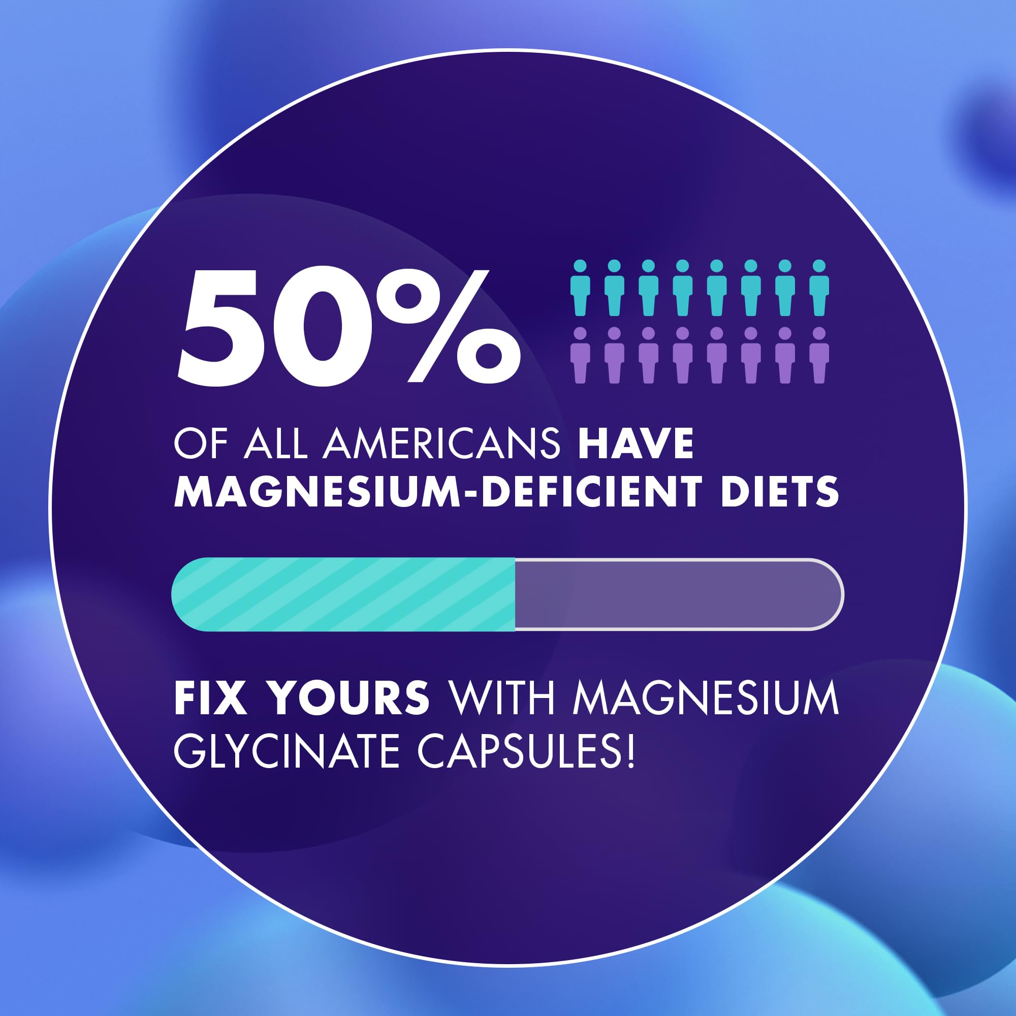 Made in the USA magnesium glycinate gummies