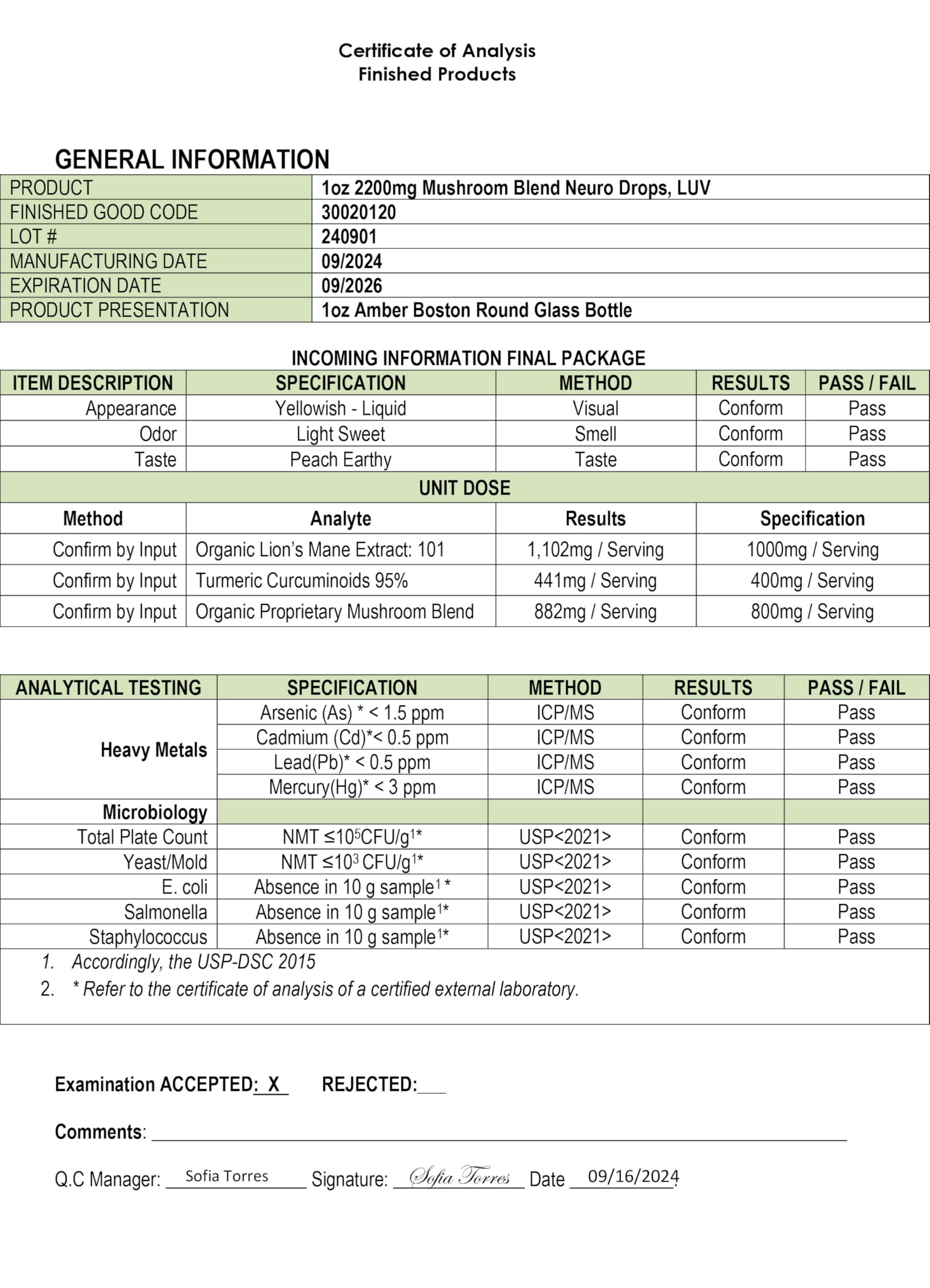 Made in USA and third-party tested Neuro Drops bottle