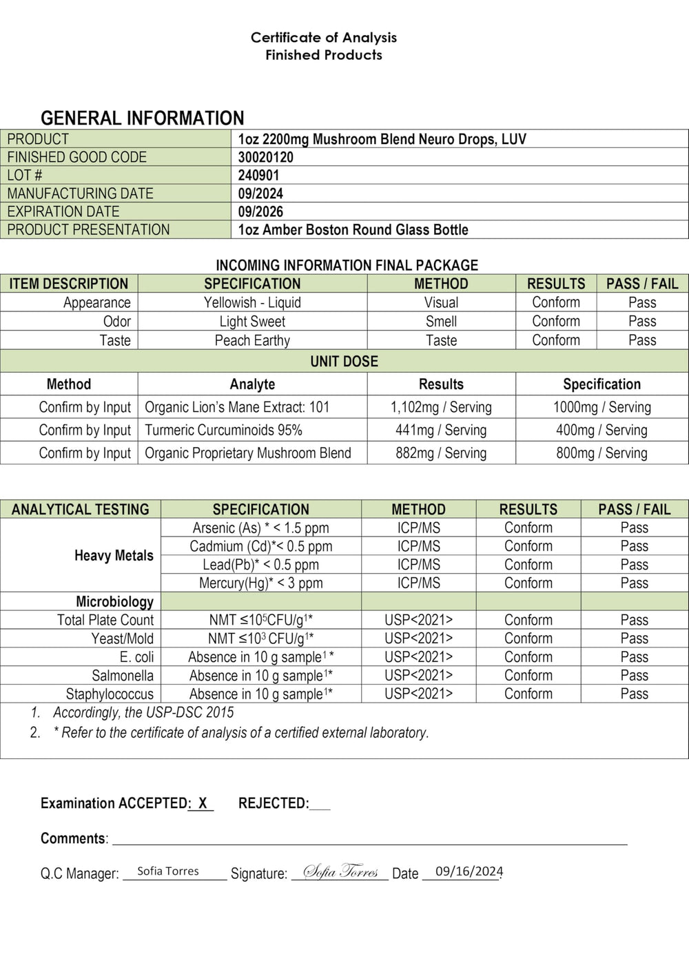Made in USA and third-party tested Neuro Drops bottle