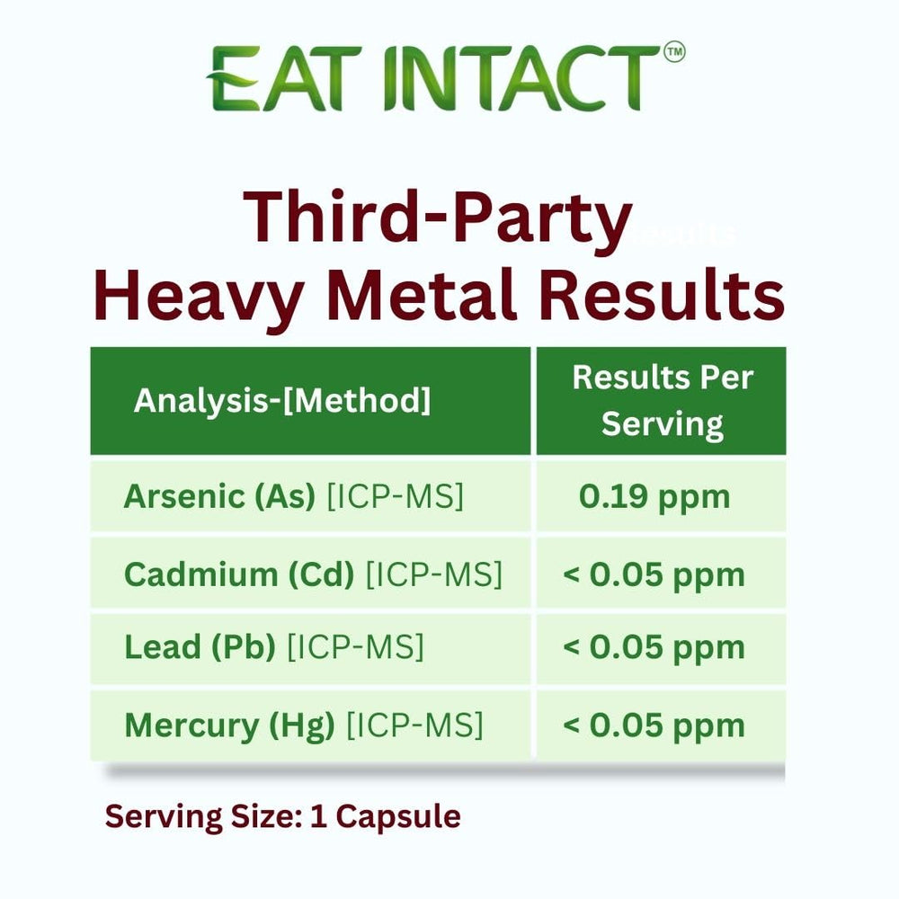 US-made production facility quality and FDA/cGMP compliance.