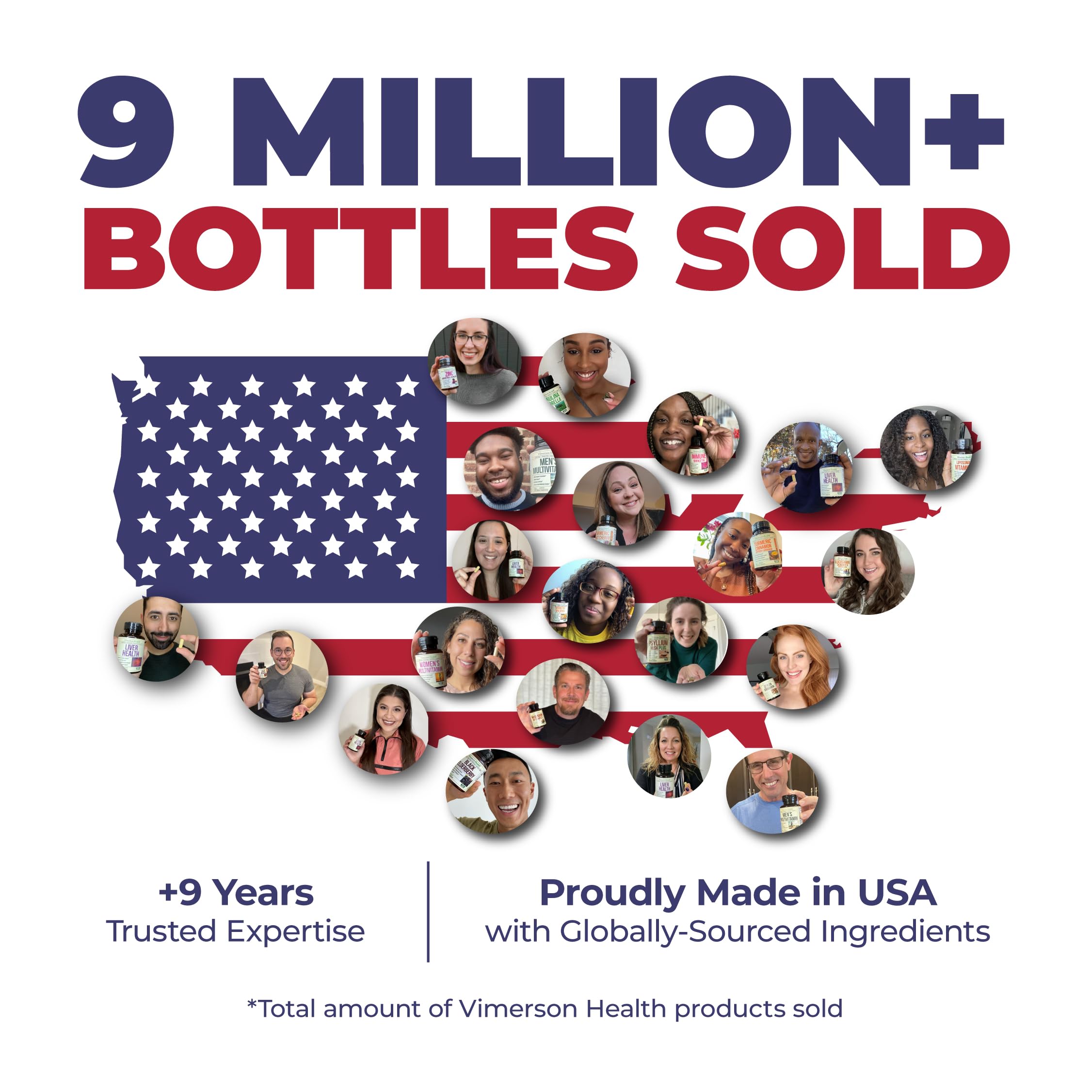 Manufactured in USA in cGMP and NSF-certified facility