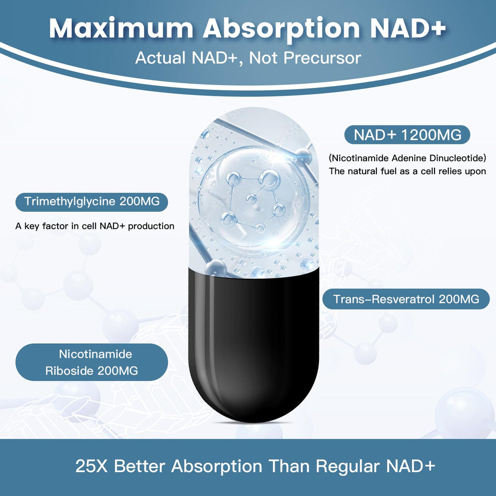USA-made liposomal NAD+ with purity and potency guarantee