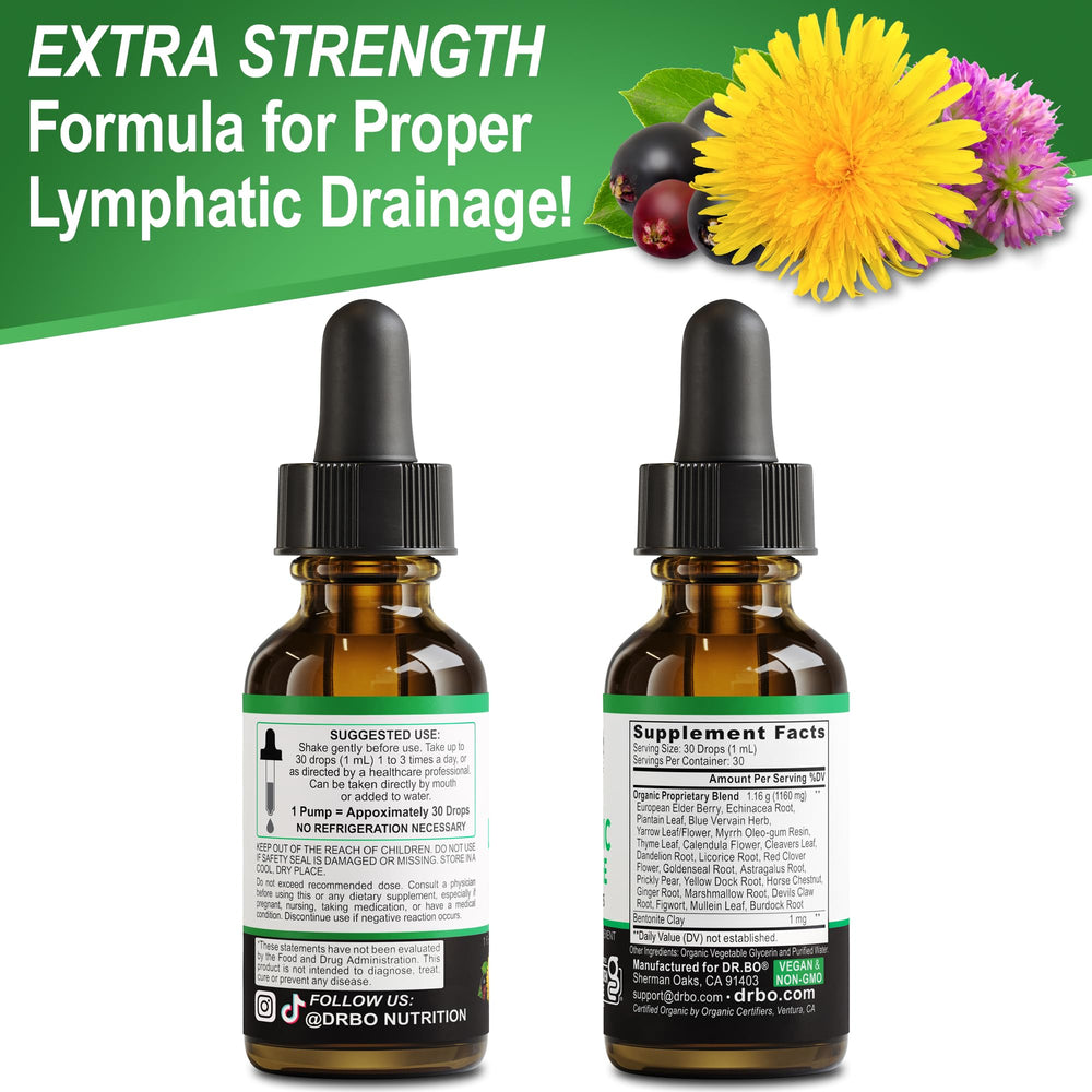 Usage guide for lymphatic drainage drops
