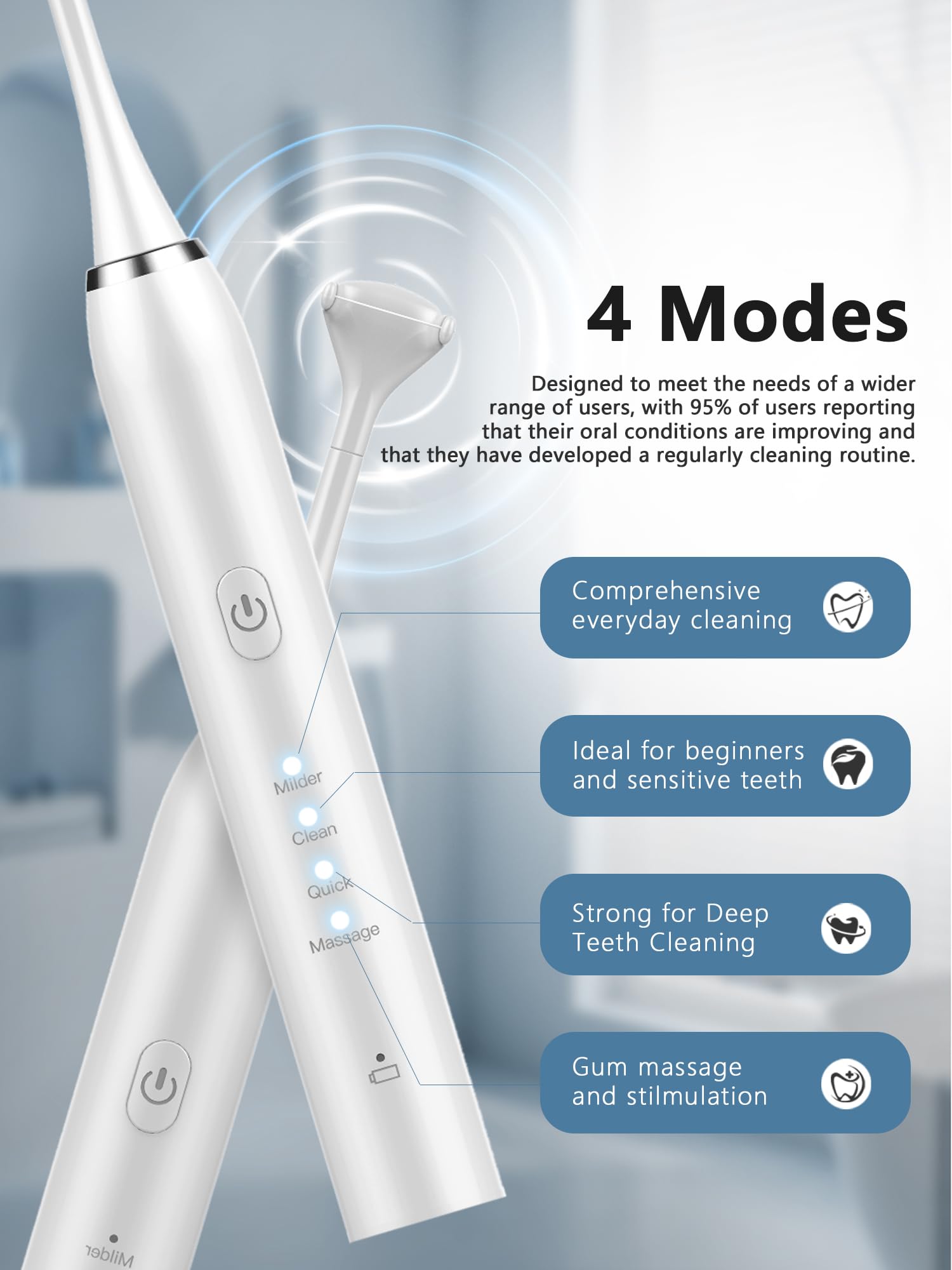 USB charging cable for rechargeable flosser
