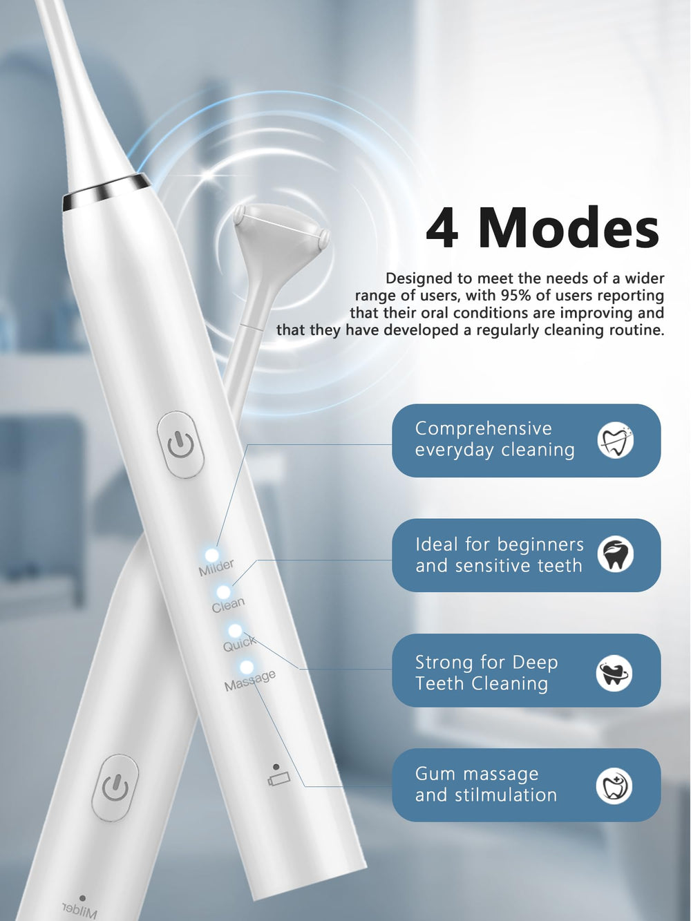 USB charging cable for rechargeable flosser