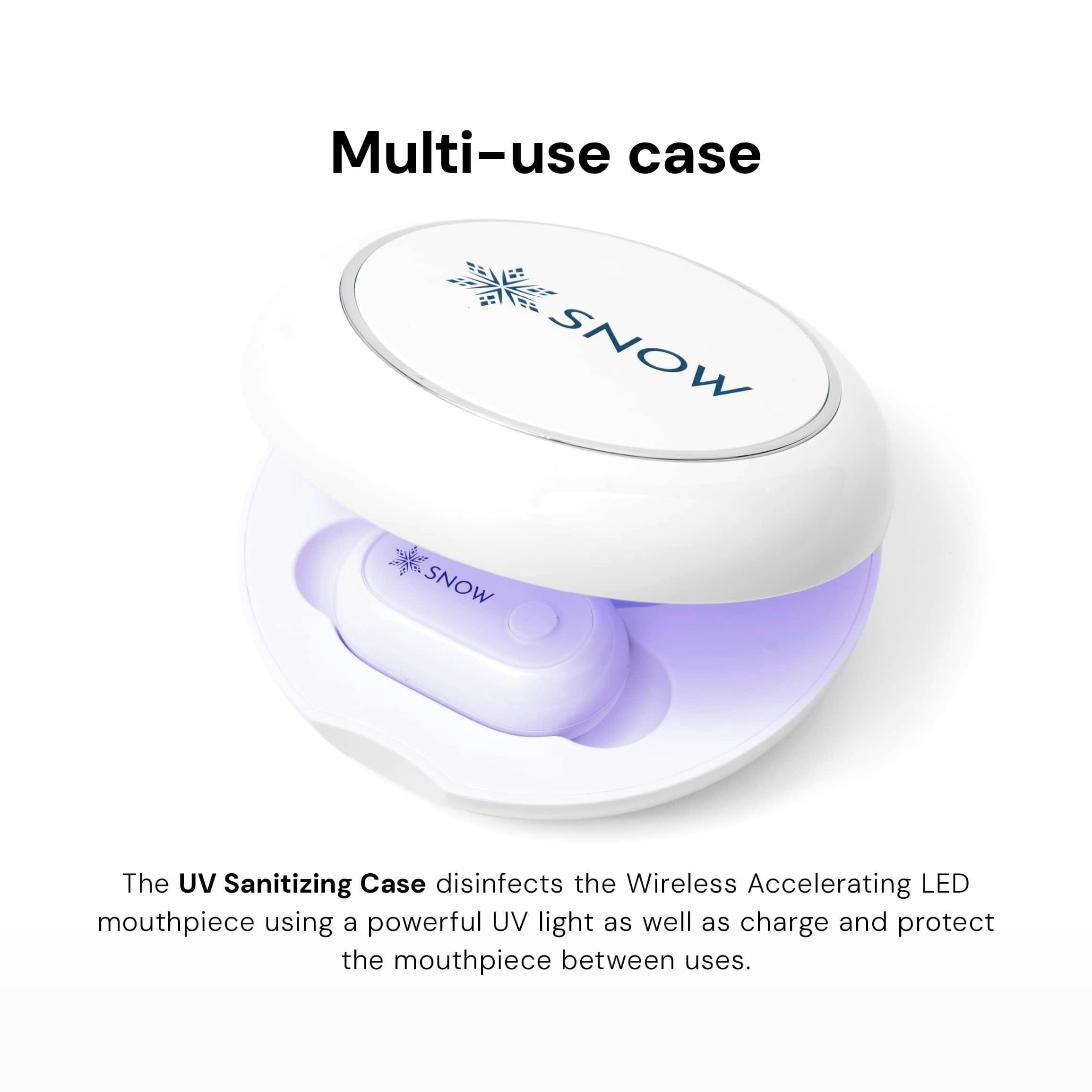 USB-powered mouthpiece for whitening