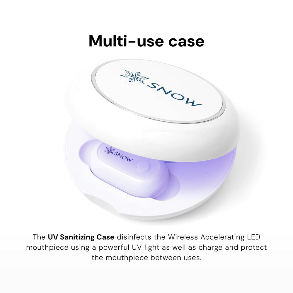 USB-powered mouthpiece for whitening