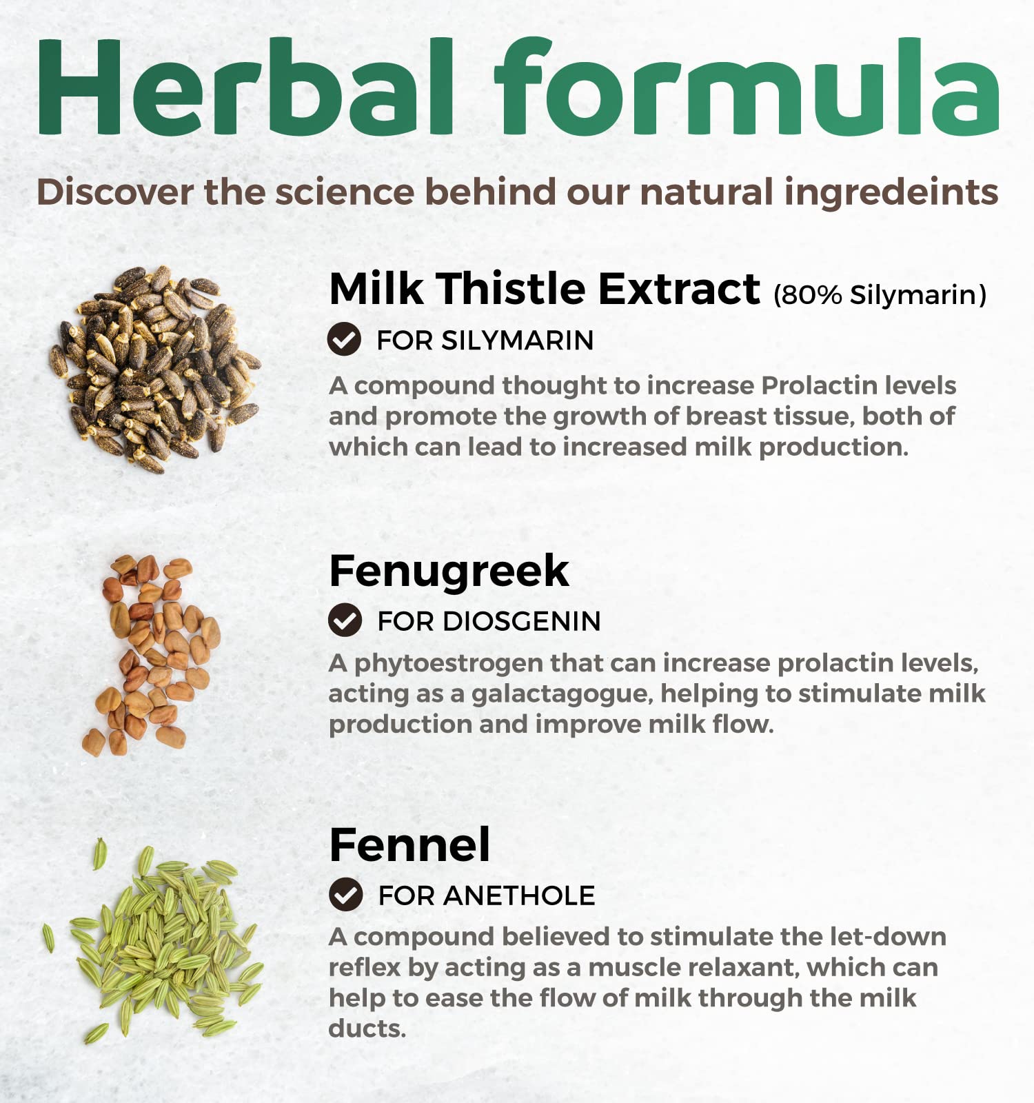 Ingredients listing showing fenugreek fennel and milk thistle
