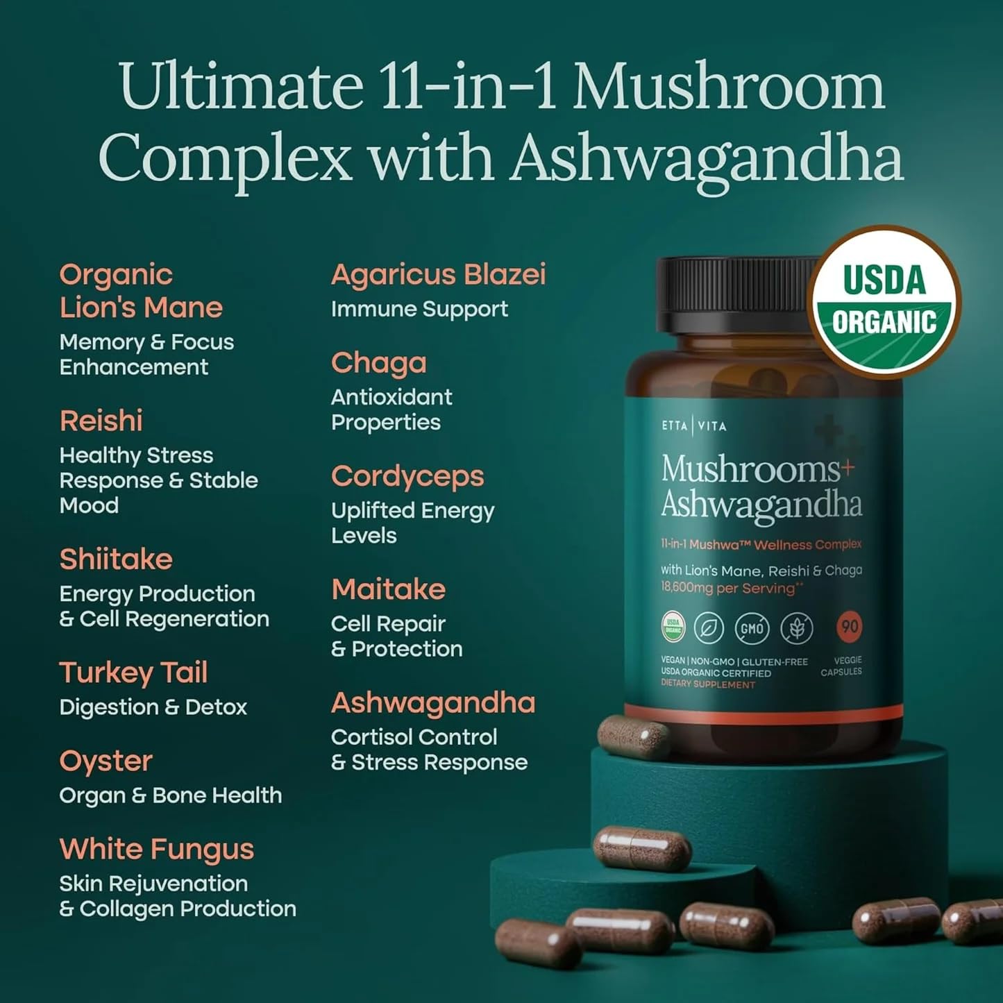USDA Organic Lions Mane with Ashwagandha Mushrooms Capsules