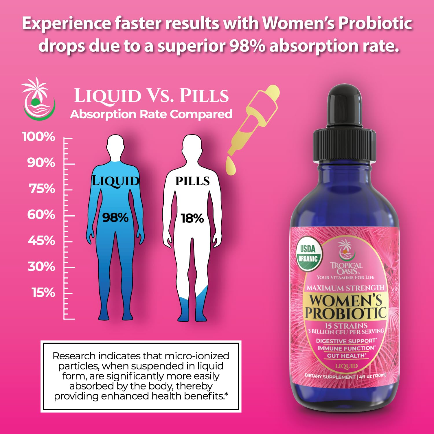 Illustration of gut and immune health connected to probiotics