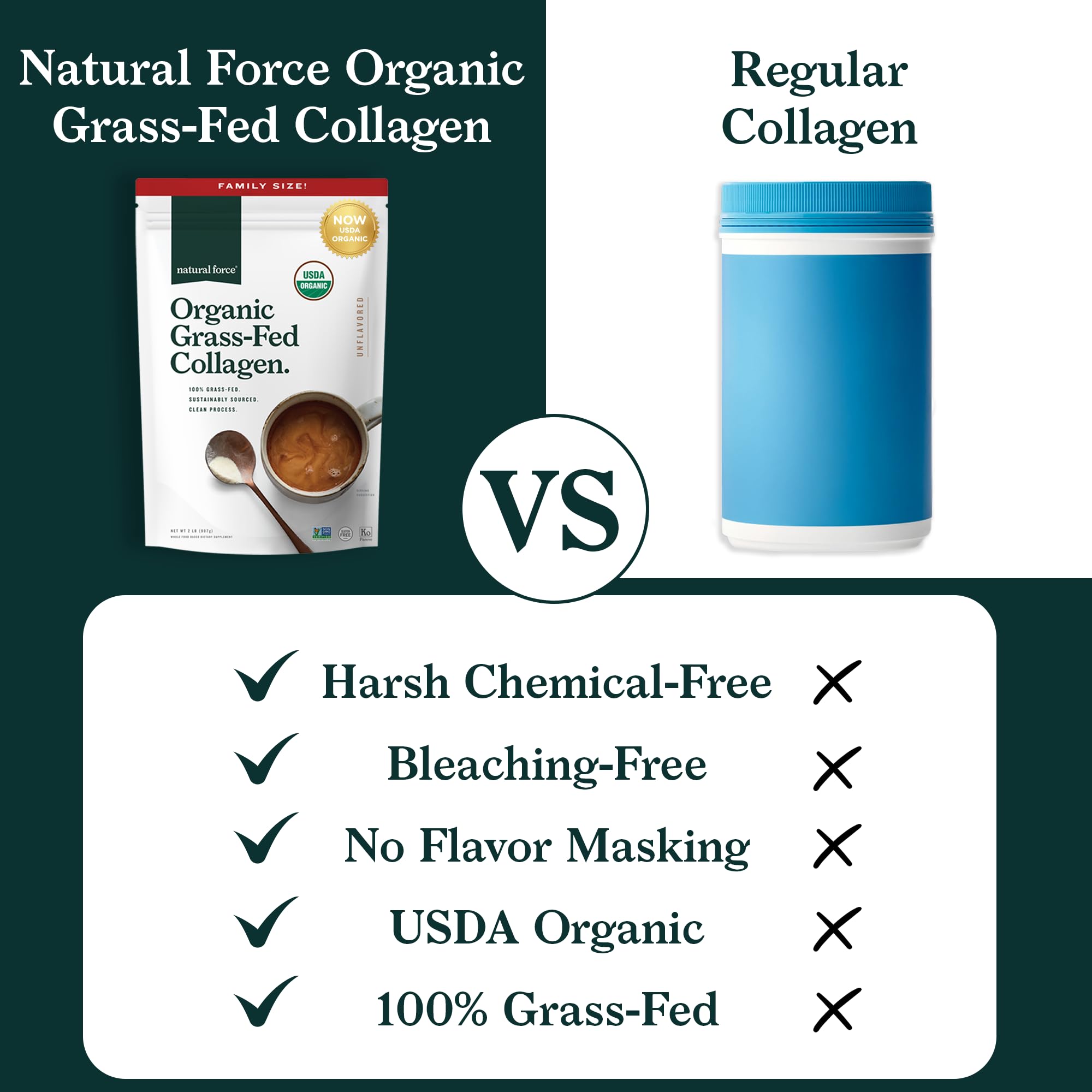 USDA Organic and Non-GMO collagen peptides label