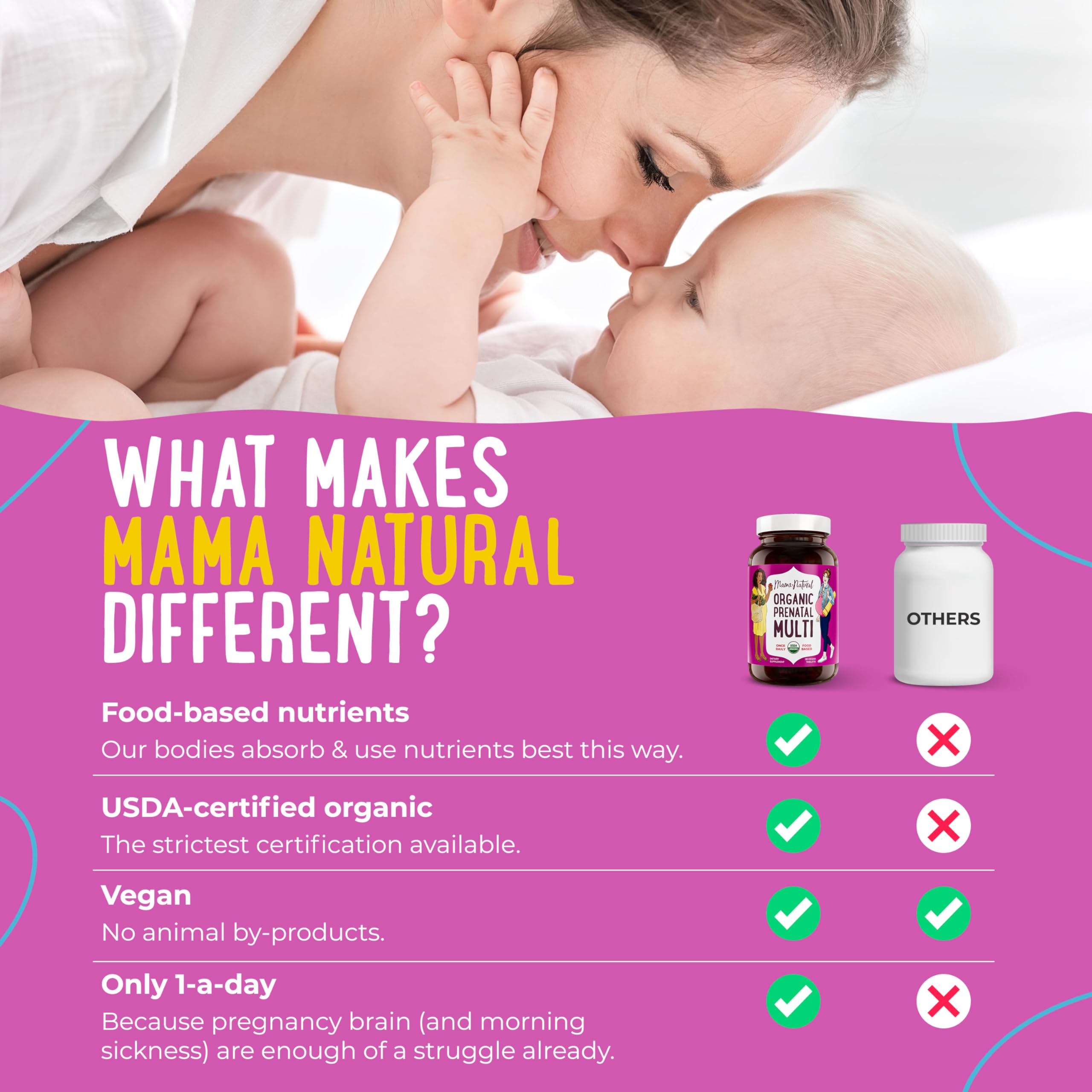 Packaging for gluten-free, dairy-free prenatal vitamin