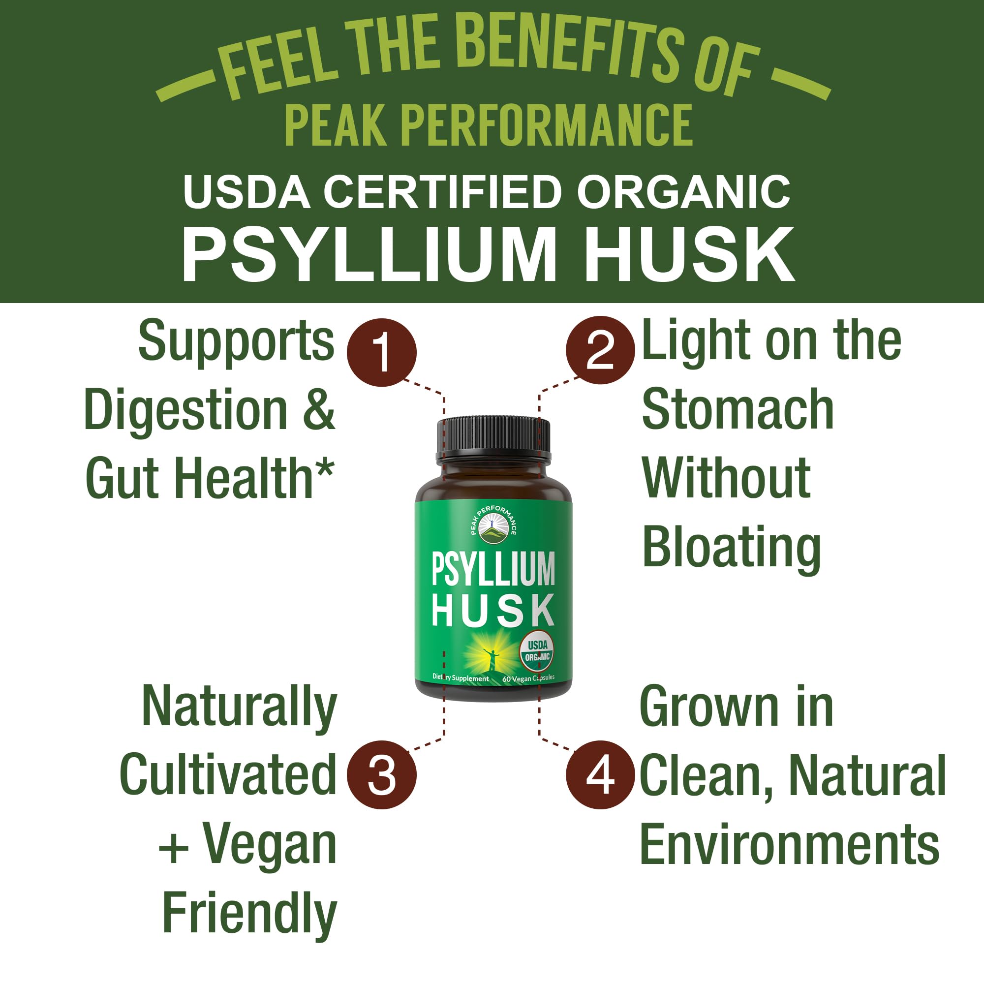 USDA Organic Psyllium Husk capsules bottle