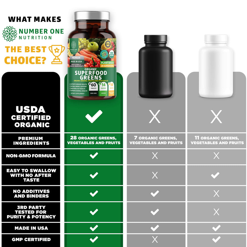 Assorted greens and fruits representing the 28-ingredient blend