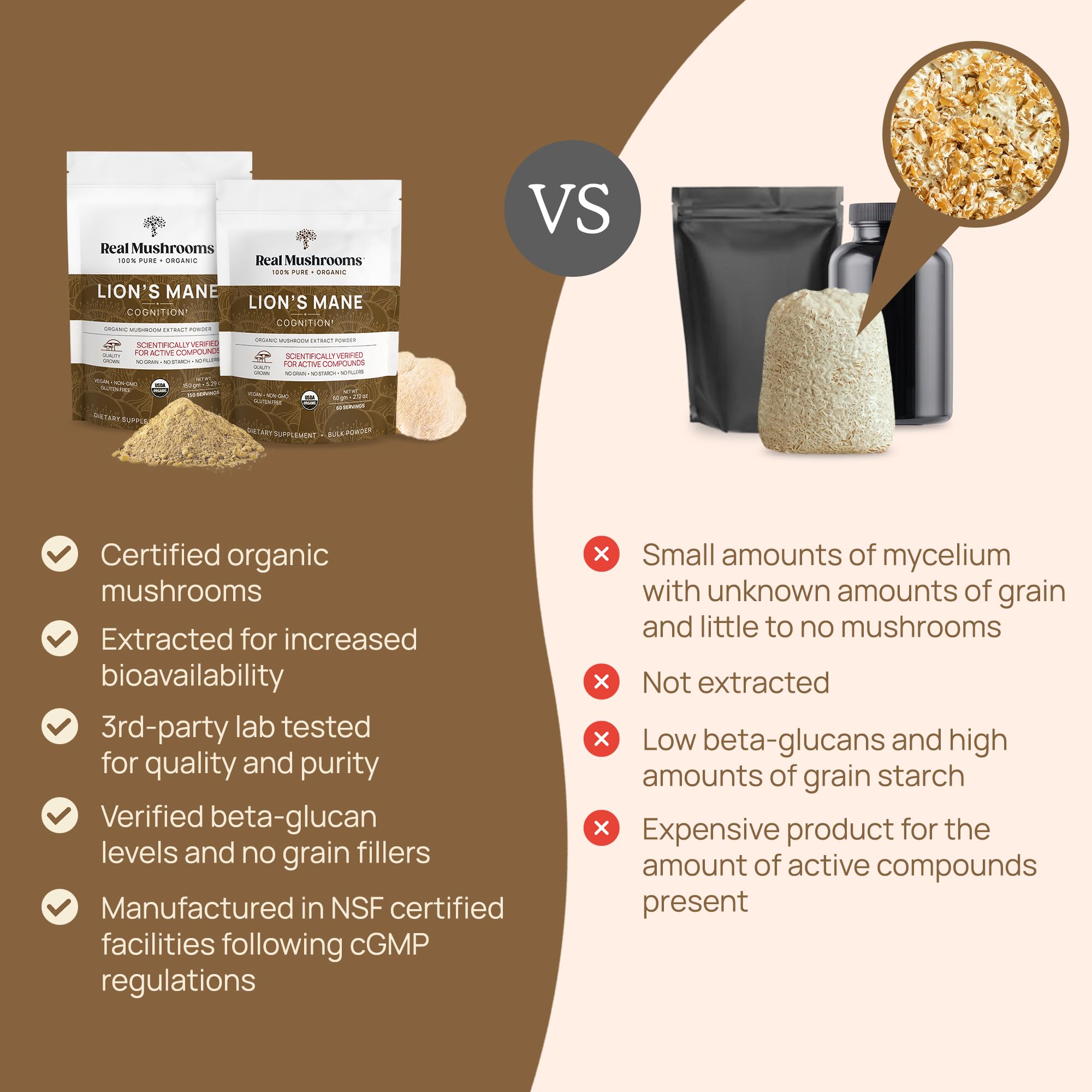 USDA Organic, vegan, gluten-free, non-GMO Lion's Mane powder