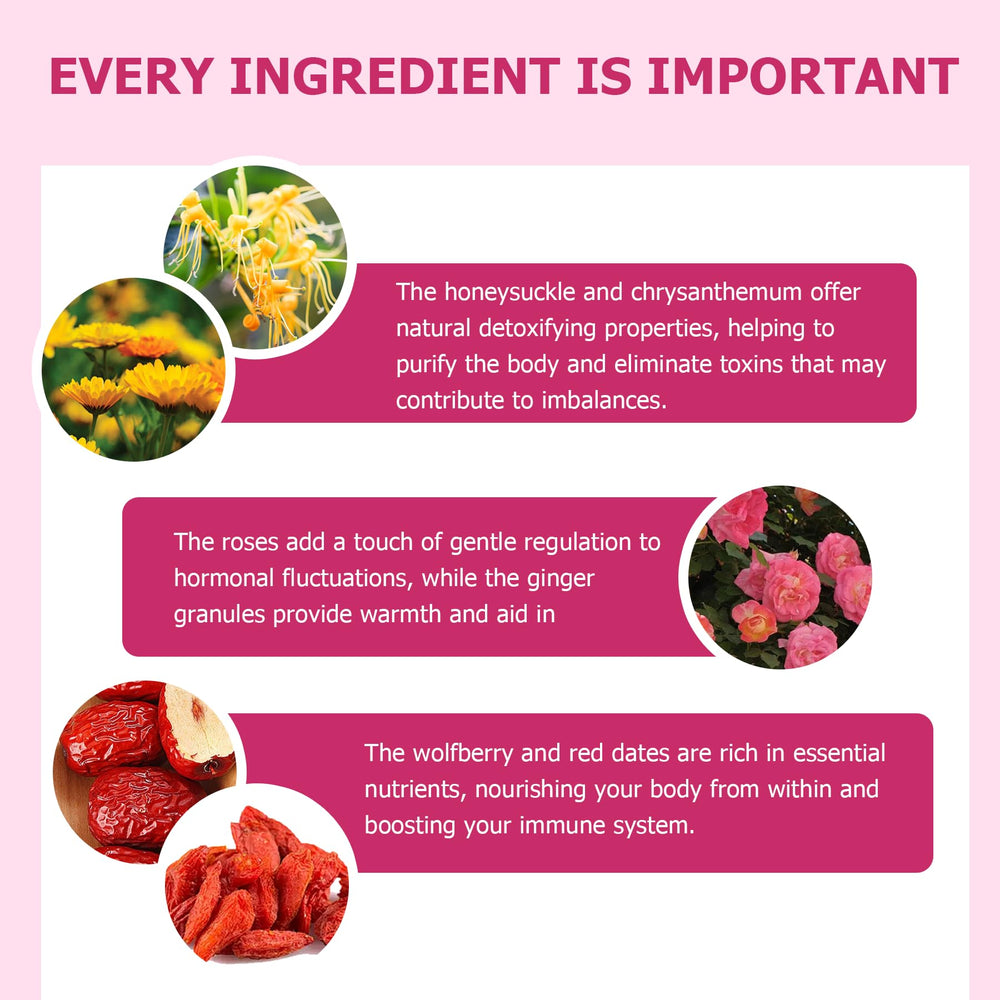 Visual representing healthy uterine environment