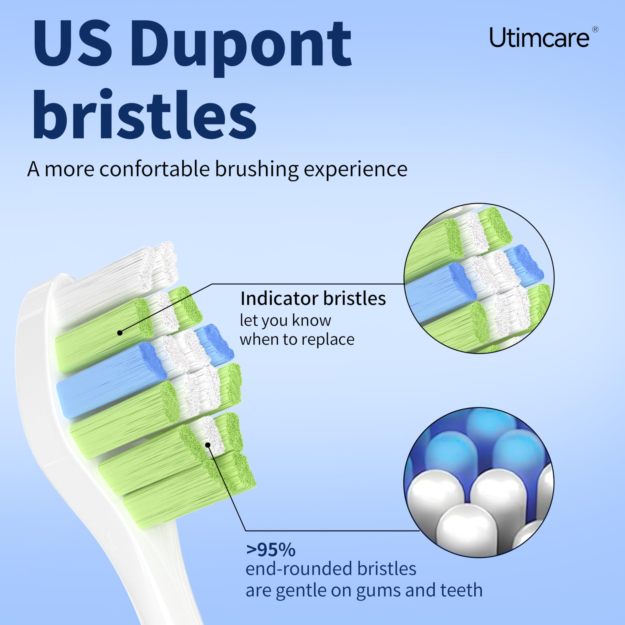 Travel-friendly Utimcare 10-pack with protective packaging and caps