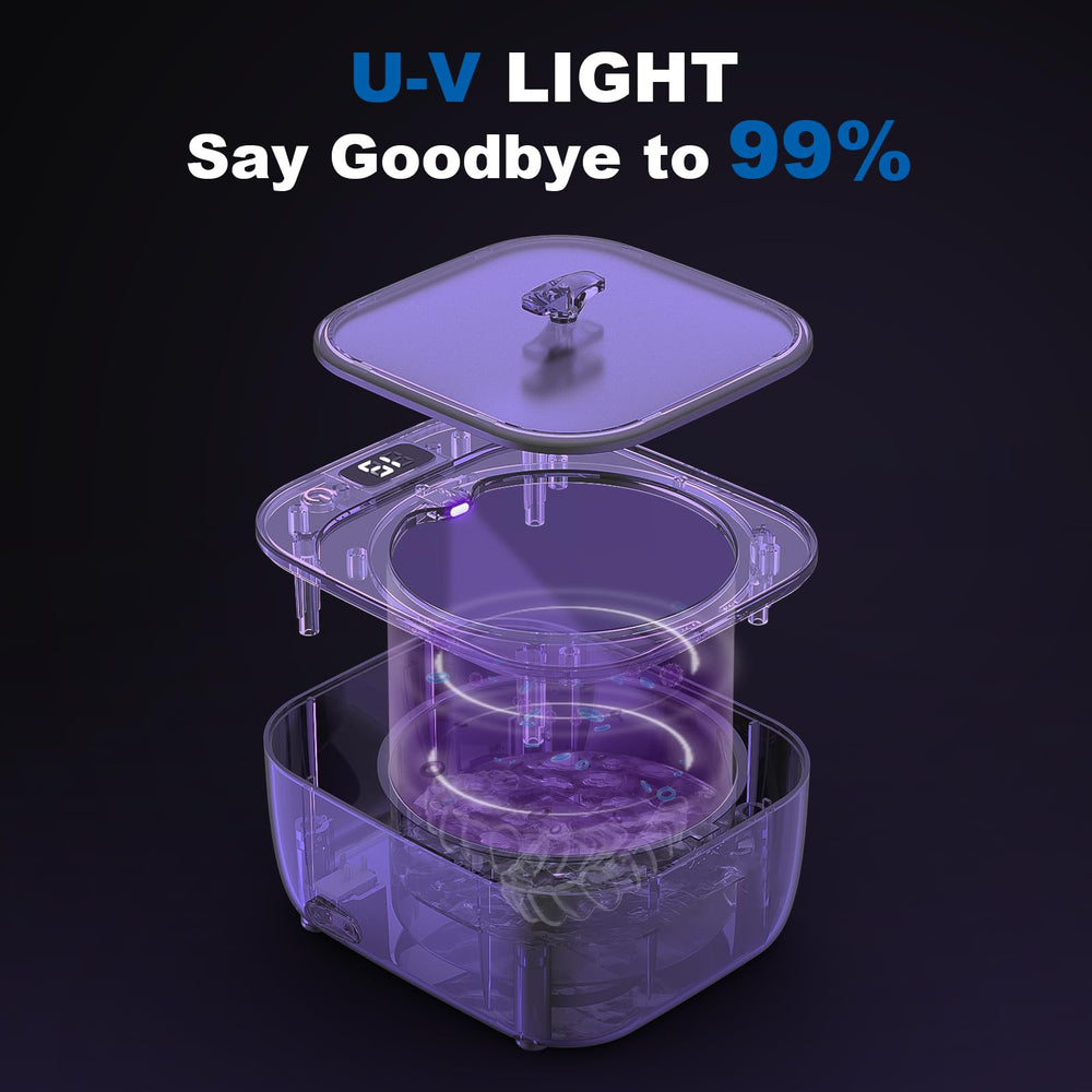 U-V function cleaning