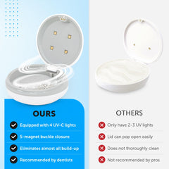 IPX5-rated water-resistant housing with magnet buckle