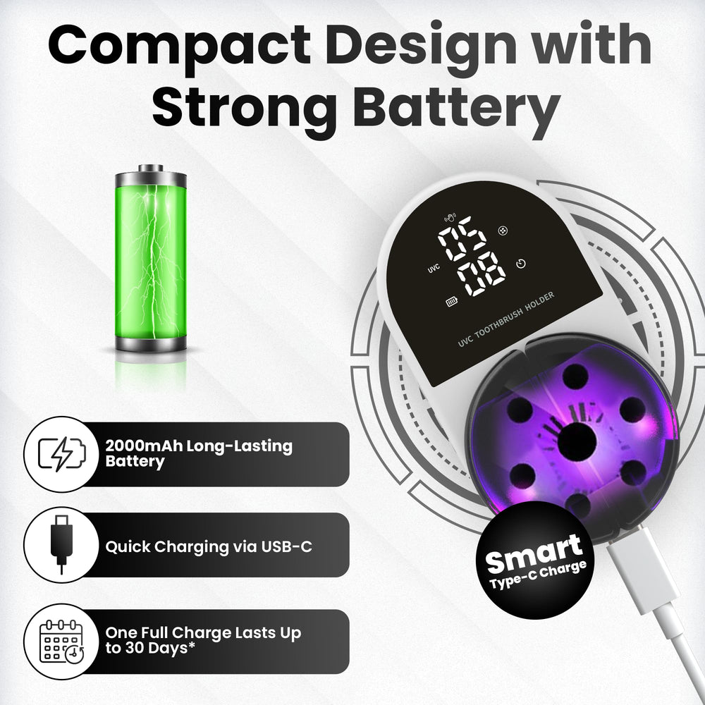 USB Type-C charging connection