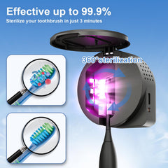 Interior view of the uv toothbrush sanitizer holder showing clips