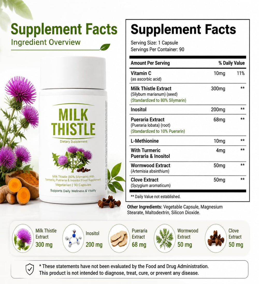 UVORA Milk Thistle bottle open with capsules visible showing three-month supply convenience