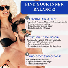 Back label of UXOEJIK Magnesium L-Threonate bottle