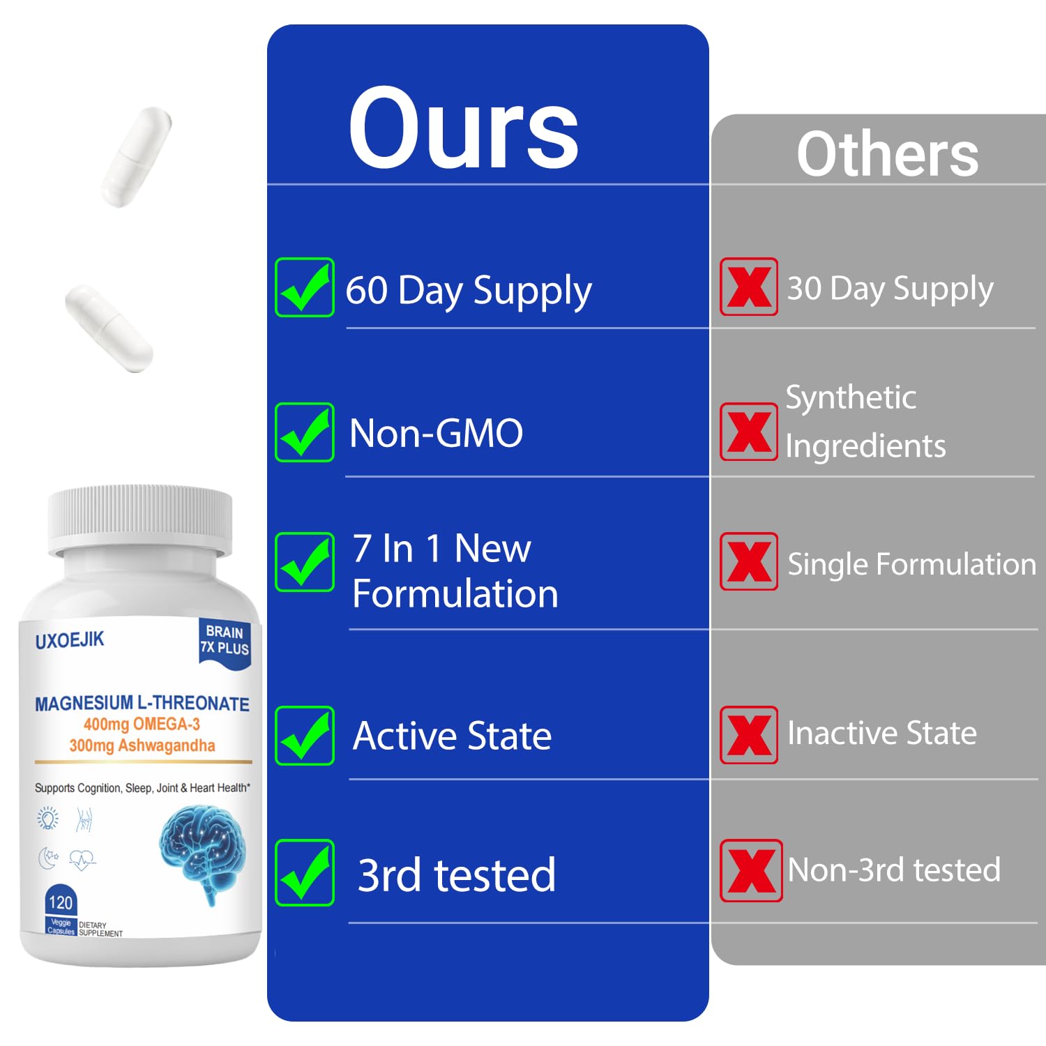 Vitamin D, K2 and Ashwagandha with omega-3 fish oil