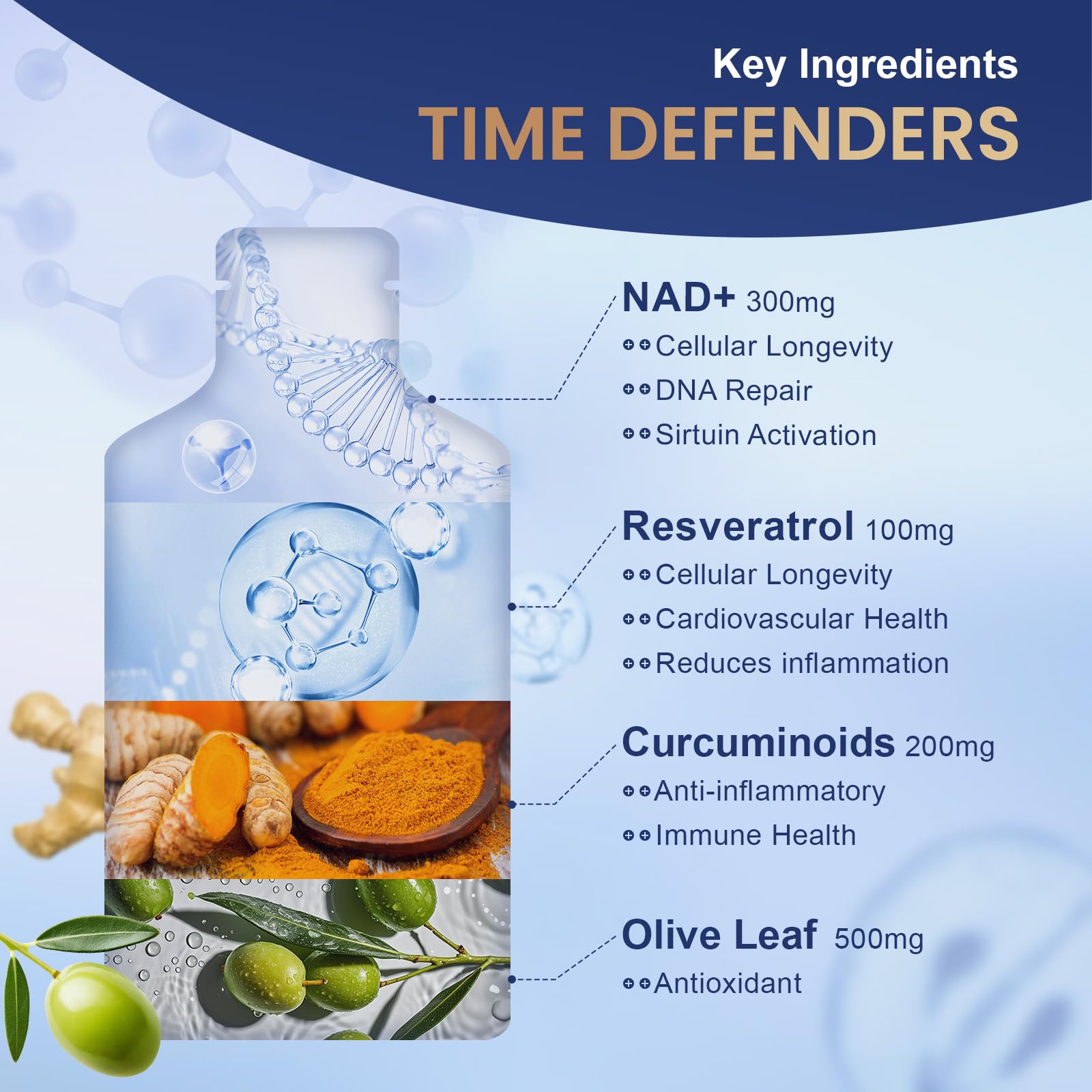 Vacuum-sealed pouches for NAD+ supplement