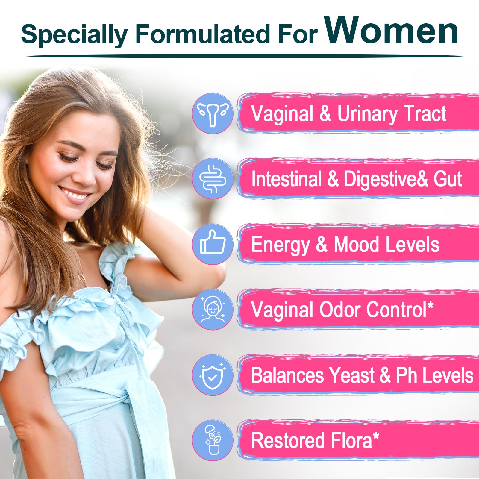 Illustration of vaginal and urinary health benefits from probiotic formula