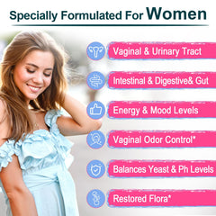 Illustration of vaginal and urinary health benefits from probiotic formula