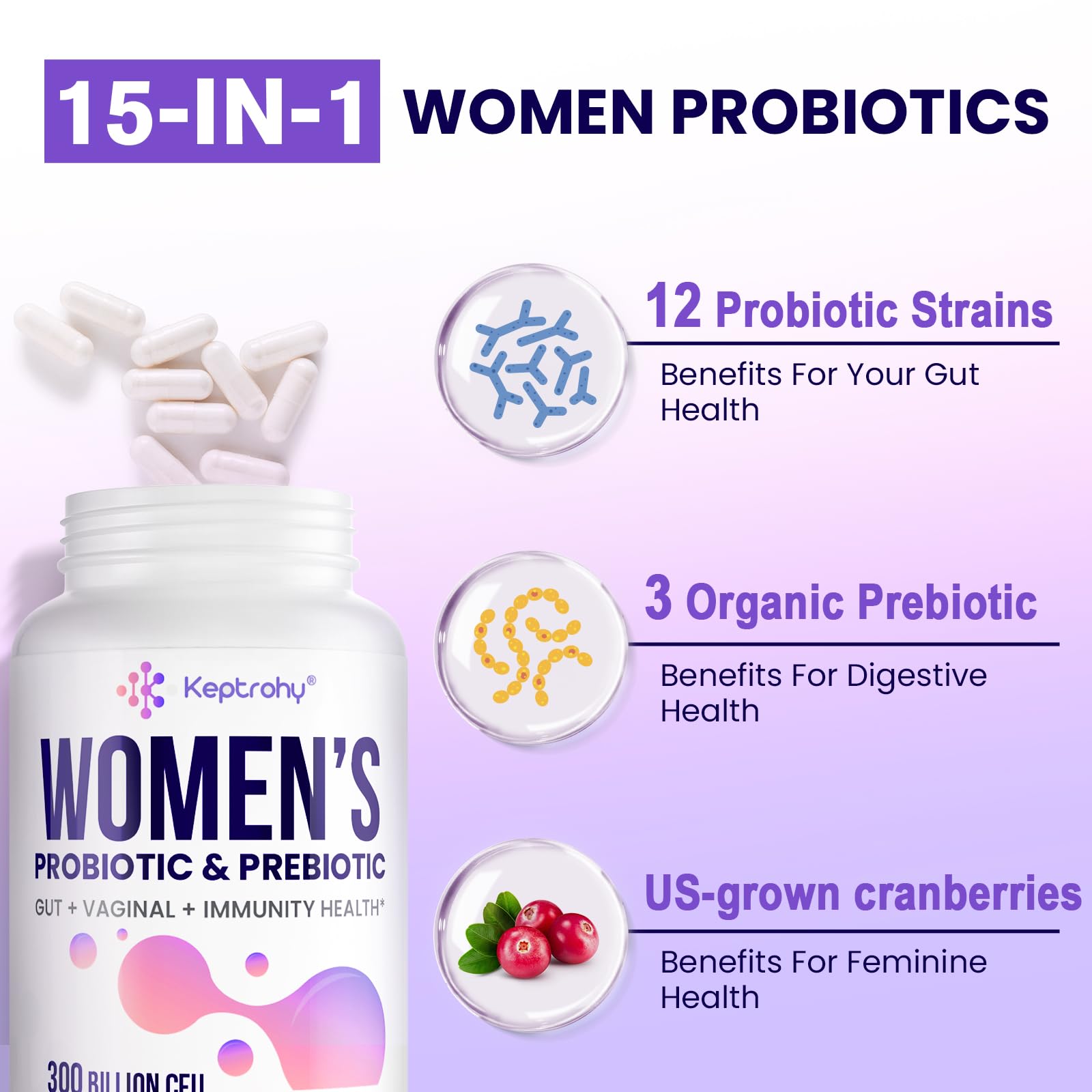 Packaging and bottle for Vaginal Probiotics for Women