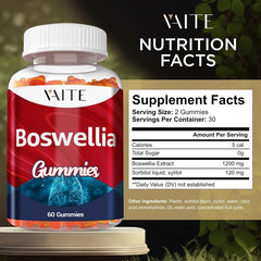 Gummies arranged on a plate showing serving size