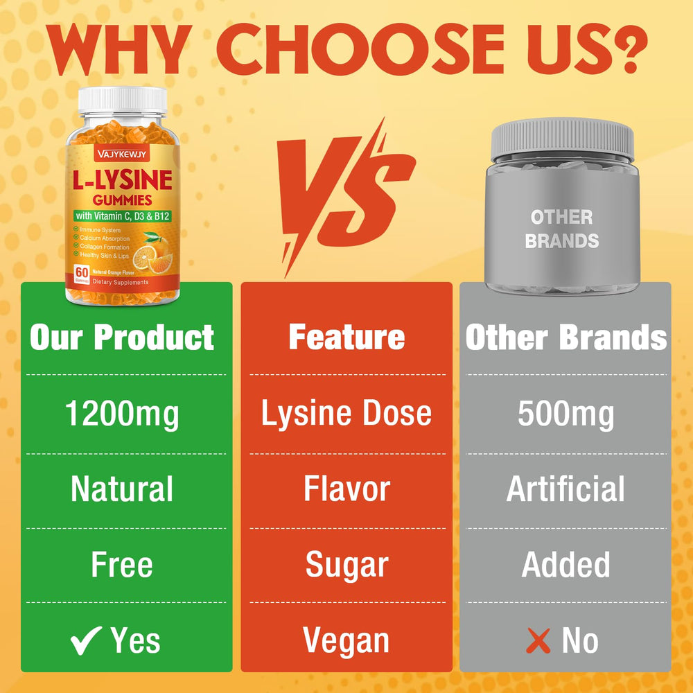 Close-up of orange-flavored L-Lysine gummies