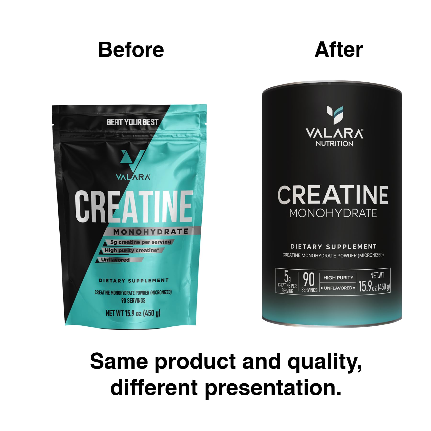 Micronized Creatine Monohydrate Dissolves Easily for Quick Absorption