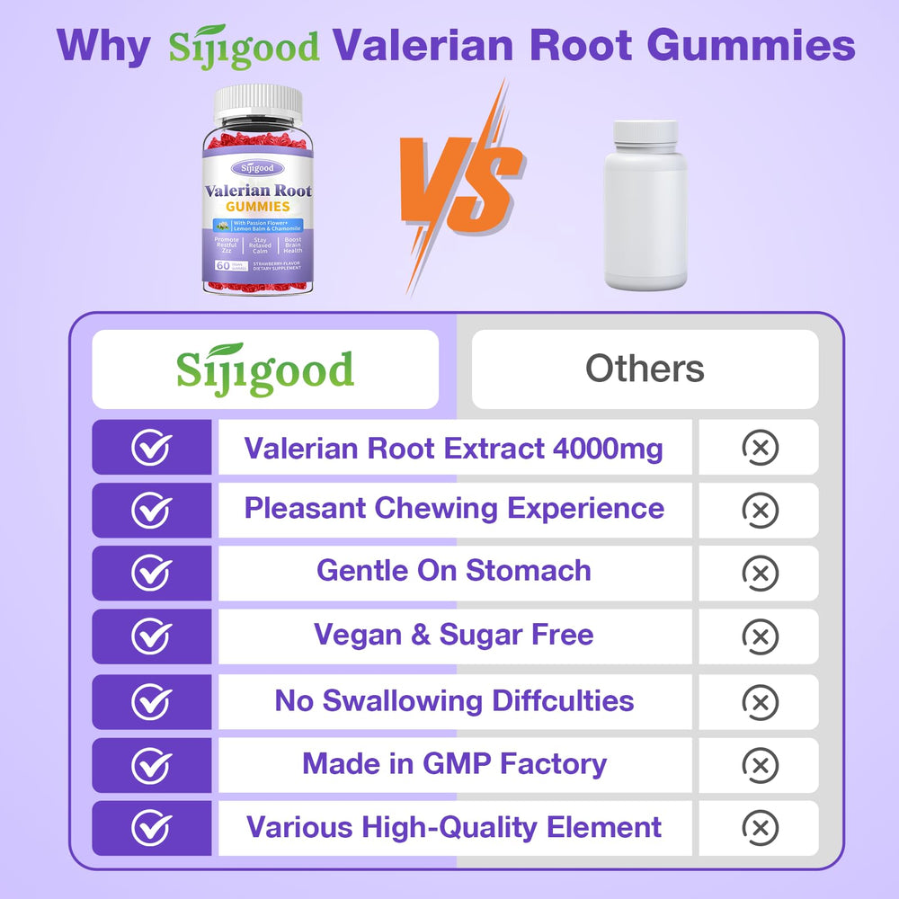 strawberry flavor valerian root gummies image