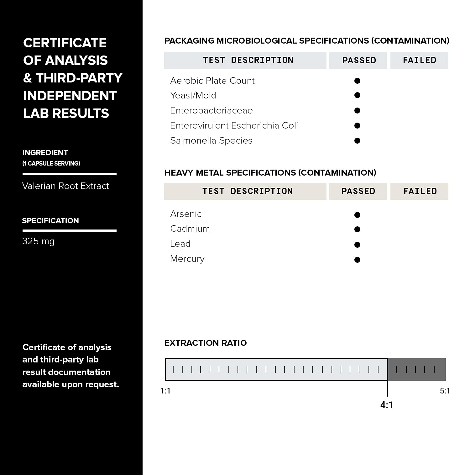 GMP-certified manufacturing facility in the USA