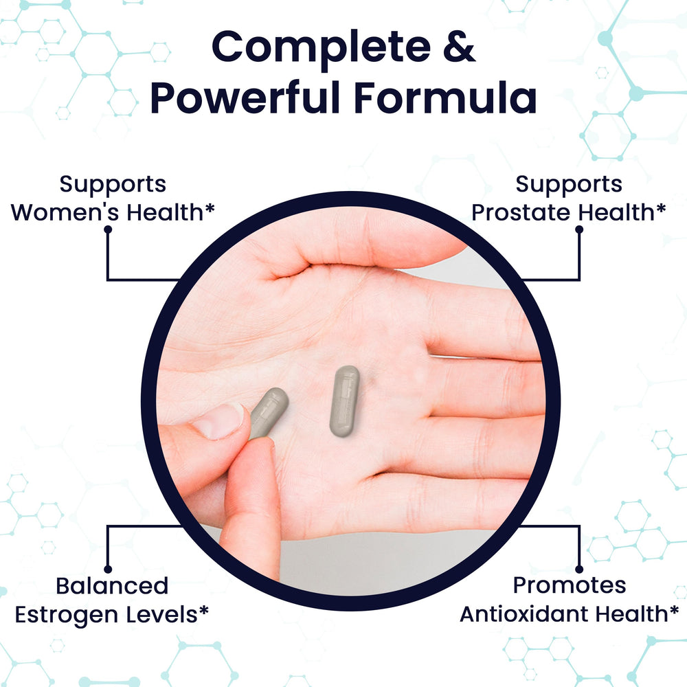 DIM capsules for menopause support
