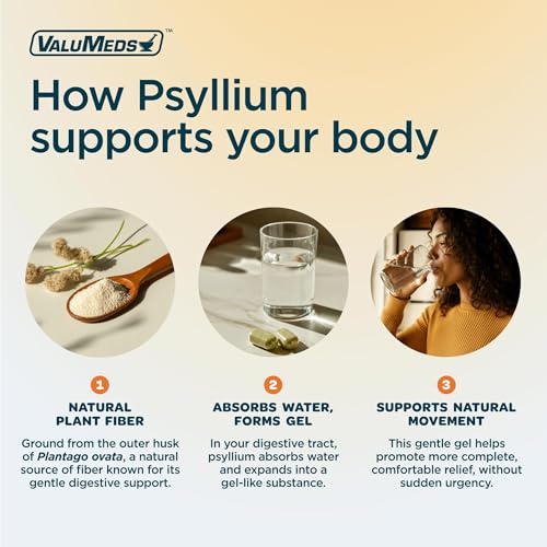 ValuMeds Psyllium Husk 800-count bottle