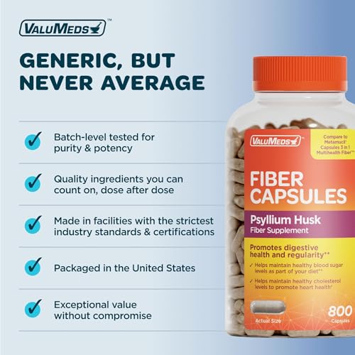 Psyllium husk capsules for weight management and fiber intake