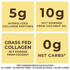 Ingredients: MCT powder with grass-fed collagen peptides and prebiotic fibre
