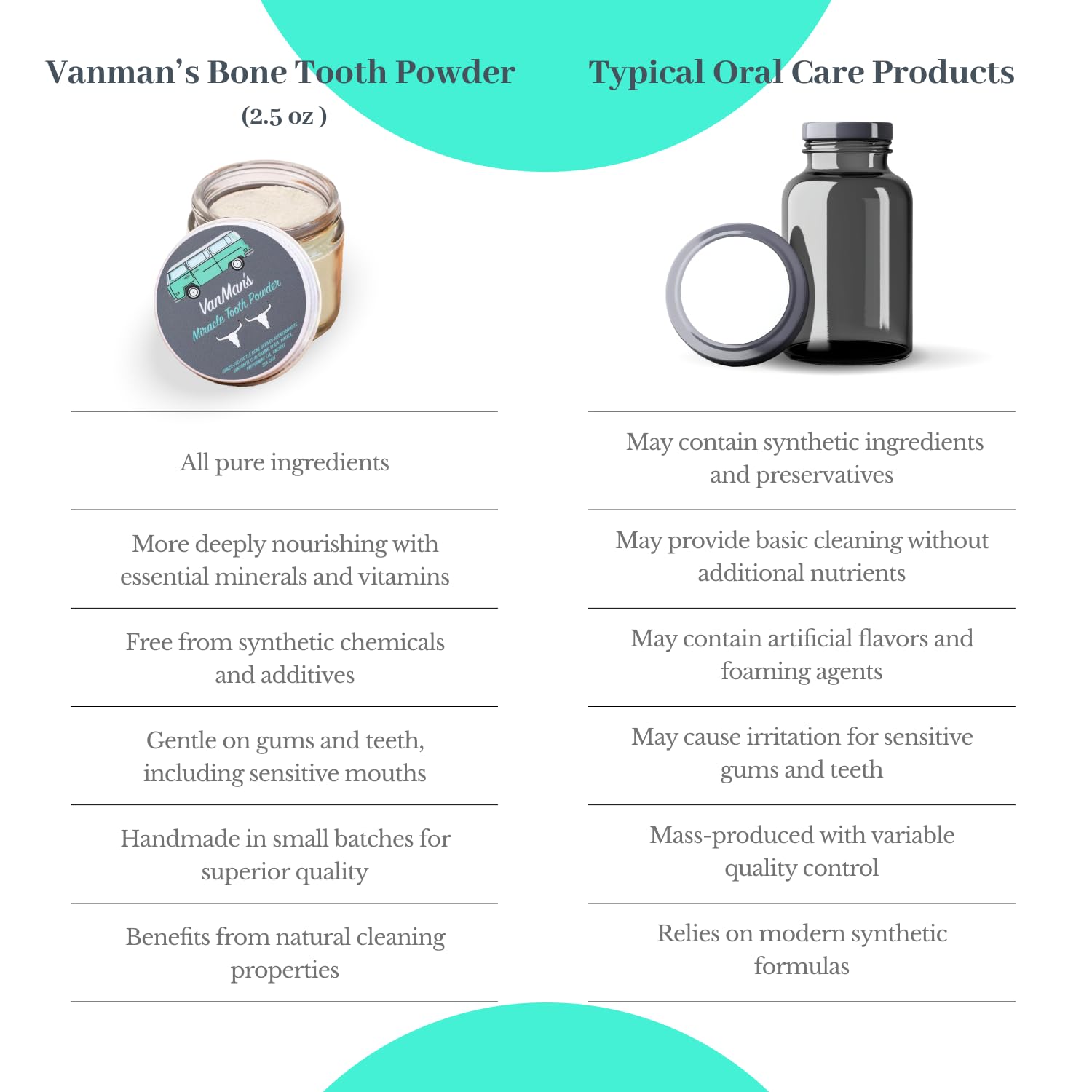 Vanman’s packaging with scoop and lid