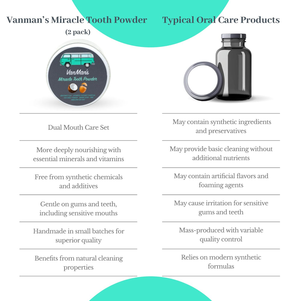 Vanman’s logo and product packaging with label