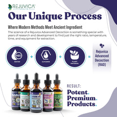 Varicol Nettle Leaf Devils Claw uric acid support