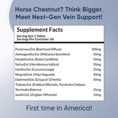 Illustration showing varicose veins and improved vein health